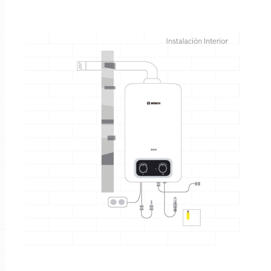 Therm-1400-F,-6,-10-y-12-Litros
