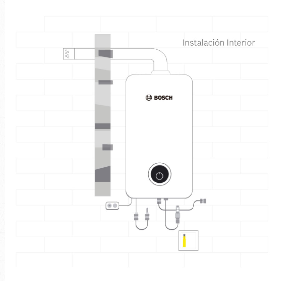 Therm-2400-F,-8,-11-y-14-Litros