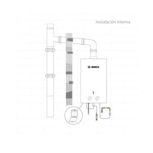 Therm-1000-O,-6-Litros