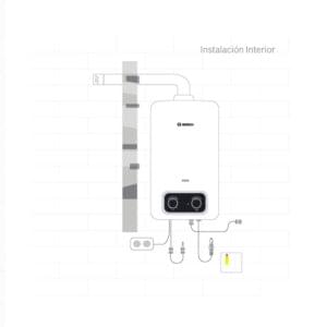 Therm-1400-F,-6,-10-y-12-Litros