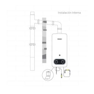 Therm-2200,-10-y-13-Litros-2 Therm-2200,-10-y-13-Litros-2