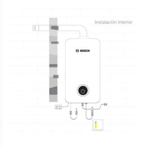 Therm-2400-F,-8,-11-y-14-Litros-2 Therm-2400-F,-8,-11-y-14-Litros