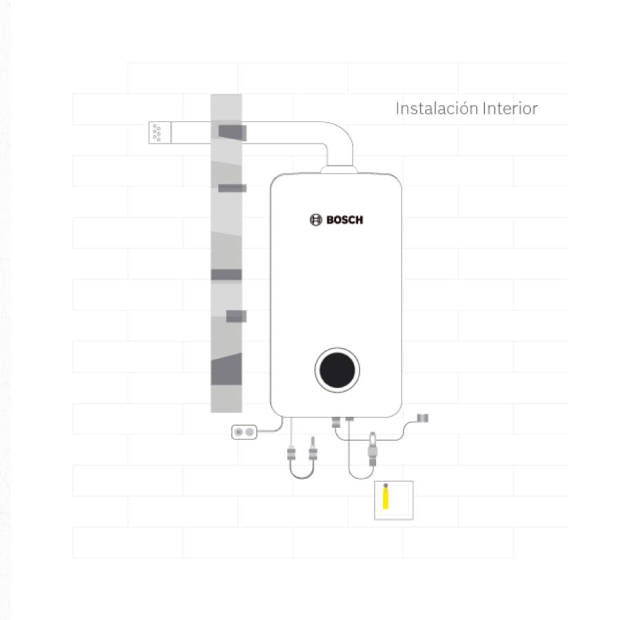 Therm-5600-F,-15,-18-y-21-Litros-2